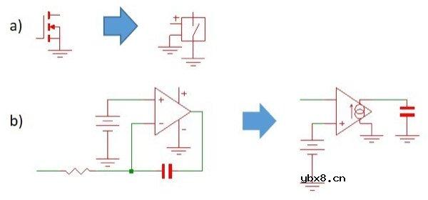 硬件模拟的基本原理 硬件模拟的基本原理