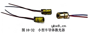 了解激光与激光二极管