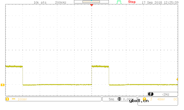 是否需要对电源的脉冲负载进行平均？