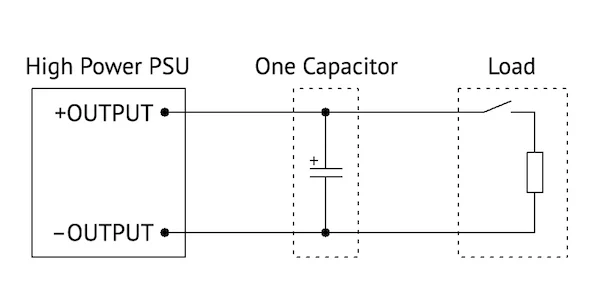 是否需要对电源的脉冲负载进行平均？