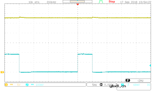 是否需要对电源的脉冲负载进行平均？