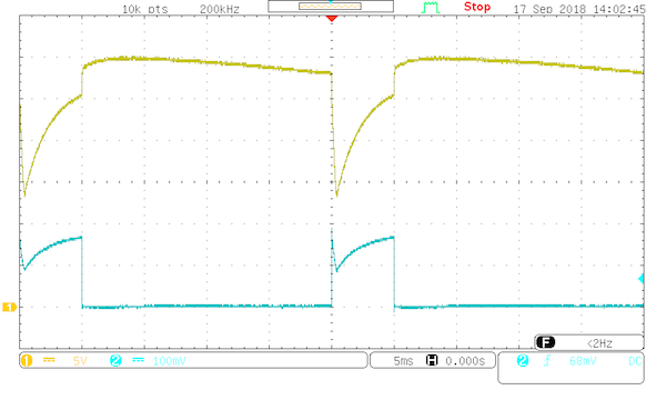 是否需要对电源的脉冲负载进行平均？