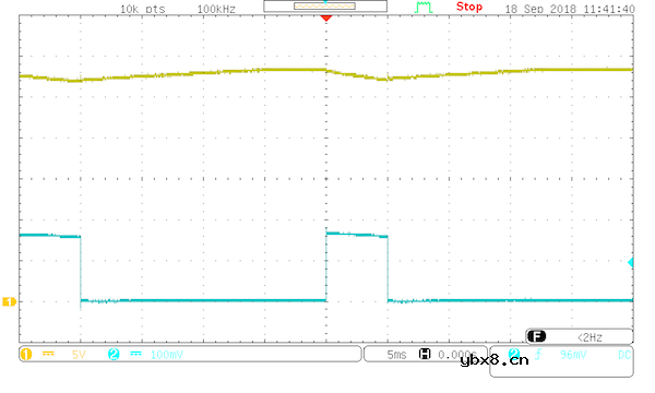 是否需要对电源的脉冲负载进行平均？
