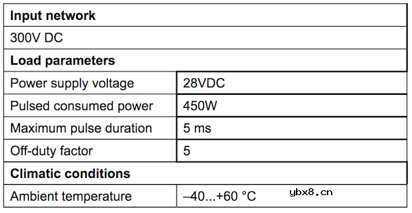 是否需要对电源的脉冲负载进行平均？