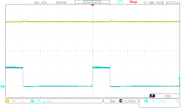 是否需要对电源的脉冲负载进行平均？