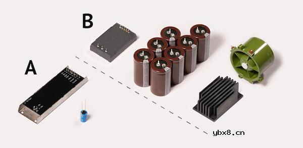 是否需要对电源的脉冲负载进行平均？