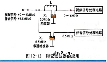 陶瓷滤波器符号与等效图
