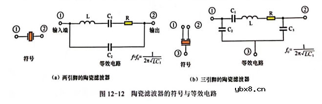 陶瓷滤波器符号与等效图