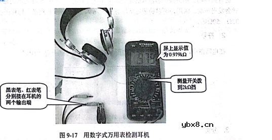 耳机与耳塞的检测 耳机与耳塞的检测