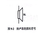 扬声器的符号与作用