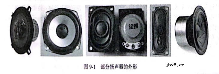 扬声器的符号与作用