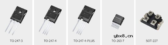 Excelpoint - 一文了解SiC MOS的应用