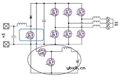 Excelpoint - 一文了解SiC MOS的应用