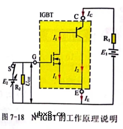 绝缘栅双极型晶体管(IGBT)外形、等效结构与符号