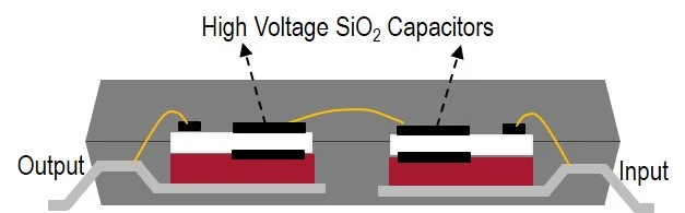 降低电机驱动风险：栅极驱动器隔离的关键作用