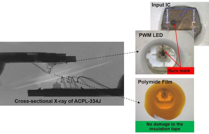 降低电机驱动风险：栅极驱动器隔离的关键作用
