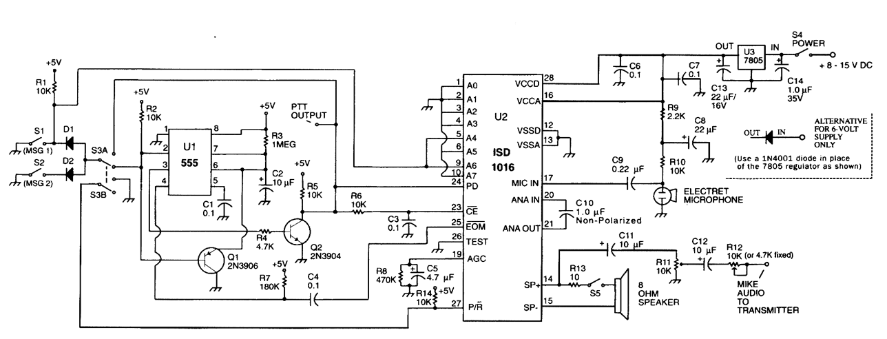 业余无线电使用的语音标识符