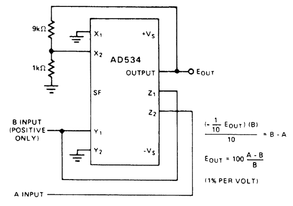 Δ％比例计算机