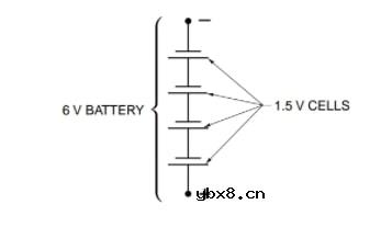 选择正确的电池配置