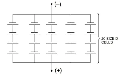 选择正确的电池配置