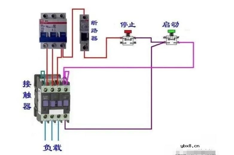 接触器的规格、原理结构、应用接线