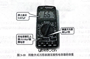 无极性固定电容器的检测 无极性固定电容器的检测