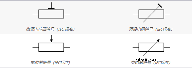 什么是微调电位计？